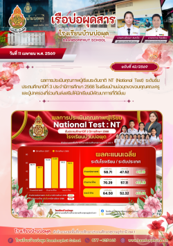 ปีที่ 5 ฉบับที่ 42 ประจำวันที่ 11 เดือนเมษายน พ.ศ.2569